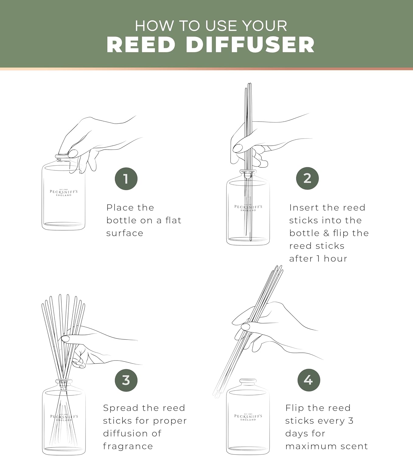 Pecksniffs Bamboo & Vetiver Diffuser | 100ml/3.38 Fl Oz