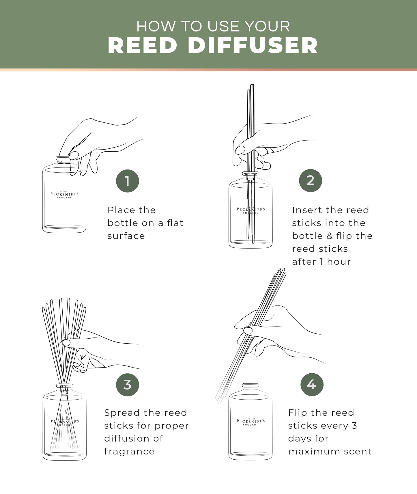 Pecksniffs Grateful Diffuser | 100ml/3.38 Fl Oz