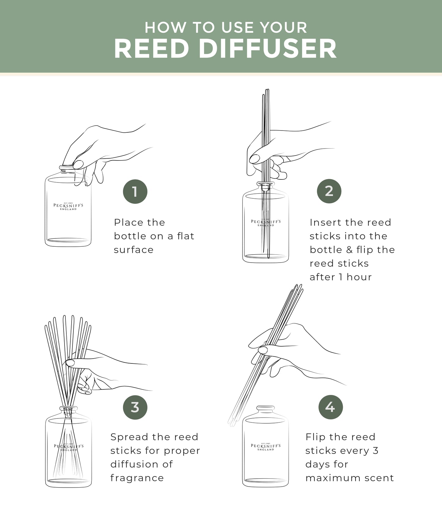 Pecksniffs Gardenia & White Peach Diffuser | 200ml/6.76 Fl Oz