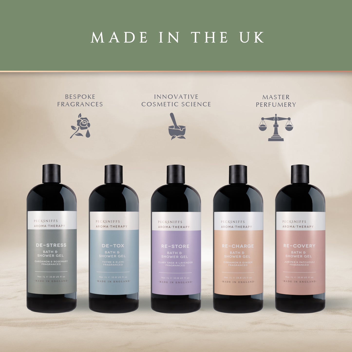 Pecksniff's Aroma:Therapy Re-Charge Shower Gel – Luxurious Moisturizing Bath & Body Cleanser, 1000 ml/33.8 fl oz Bottle