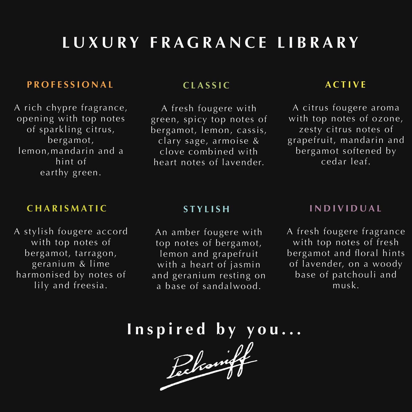 Pecksniff’s Men’s Luxury Fragrance Library Gift Set – 6x10ml Eau de Toilette Collection – Luxury Cologne Sampler, Made in England